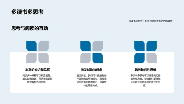 课文理解报告PPT模板