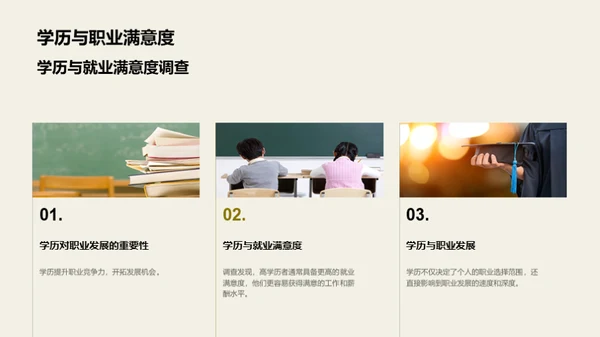 通用学历引领职业