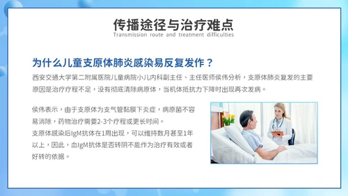 卡通风支原体肺炎护理PPT模板