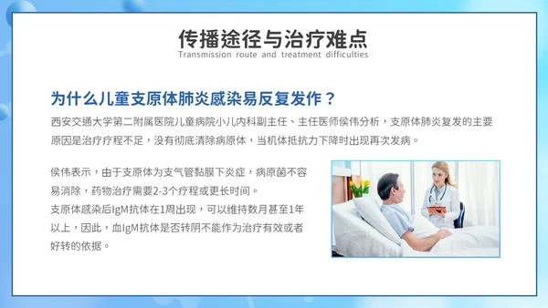 卡通风支原体肺炎护理PPT模板