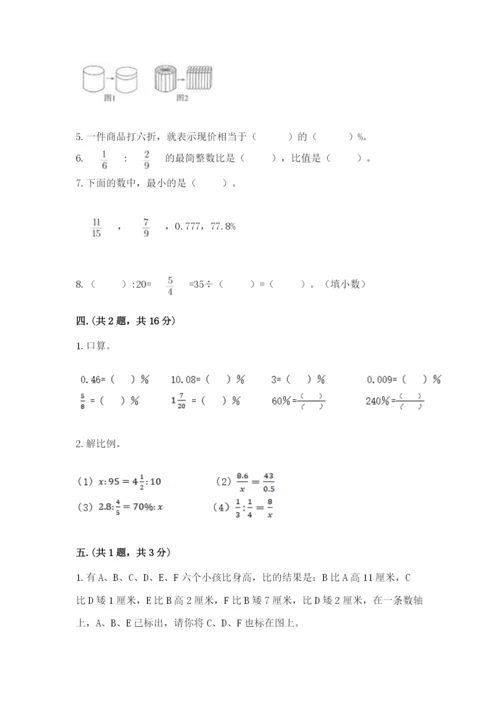 小升初数学综合模拟试卷精品.docx