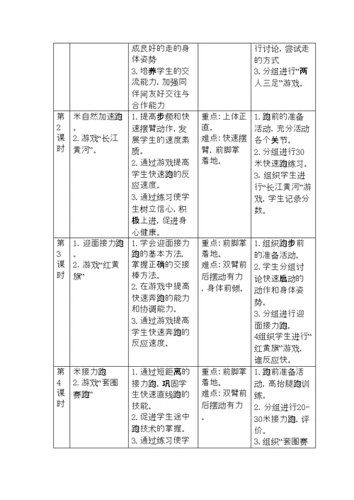 水平一二年级第一学期体育课单元教学计划