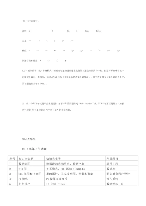 2023年软件设计师上下午试题技巧.docx