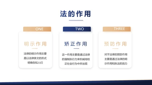 政府法律顾问年年终总结汇报动态PPT