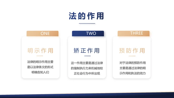 政府法律顾问年年终总结汇报动态PPT