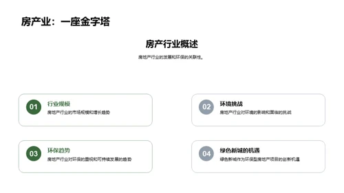 绿色盛世：环保房产投资