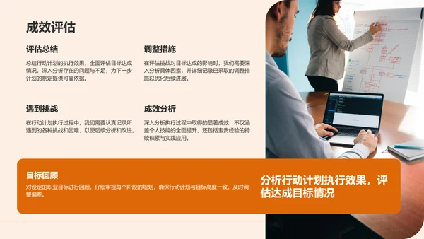 橙色商务风职业目标与行动计划书PPT模板