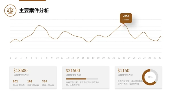 法律培训案件分析法院律师工作汇报通用PPT法律法规