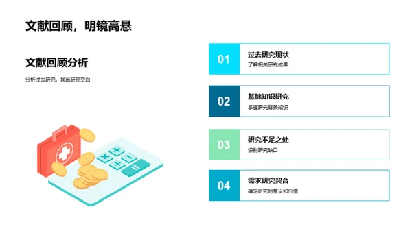 硕士论文答辩精讲