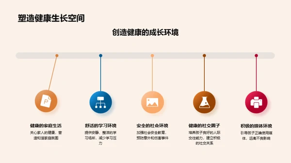 孩子健康成长探讨