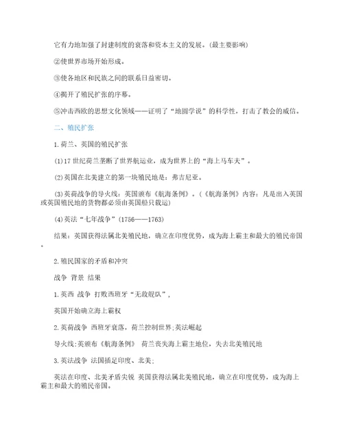 高历史必修二知识点总结归纳