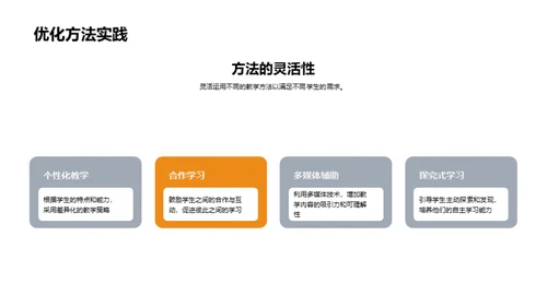 教学实践之路