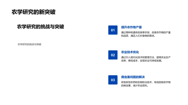 农学研究与应用PPT模板