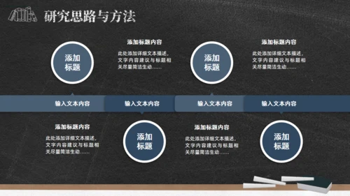 黑板背景粉笔字毕业论文答辩通用PPT模板