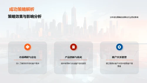 金融业务全新征程
