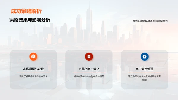 金融业务全新征程