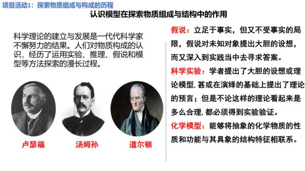 第三单元 跨学科实践活动2    制作模型并展示科学家探索物质组成与结构的历程  课件(共25张PP