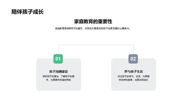 共育初二之路