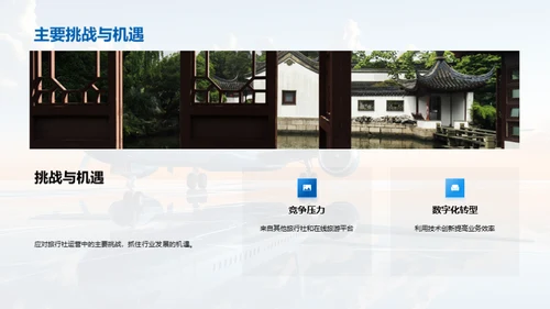 旅行社运营之道