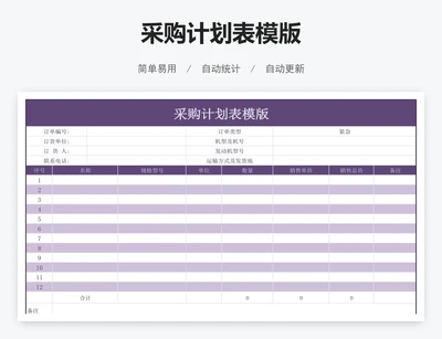 采购计划表模版