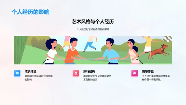 艺术创作创新实践