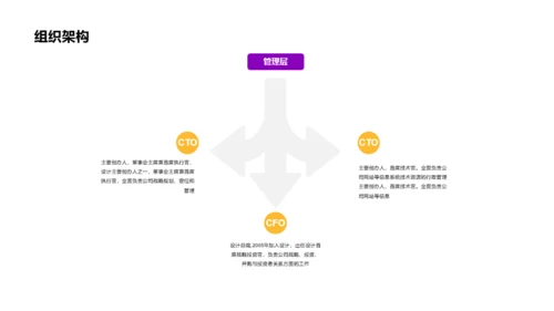 紫色简约教育培训培训课件PPT主题