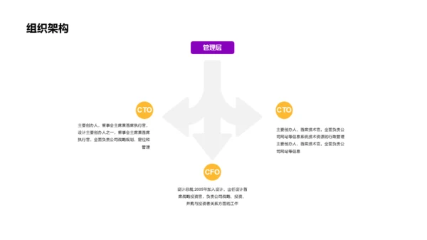 紫色简约教育培训培训课件PPT主题