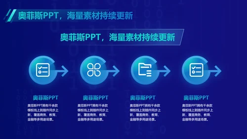 科技风蓝色毕业论文答辩PPT