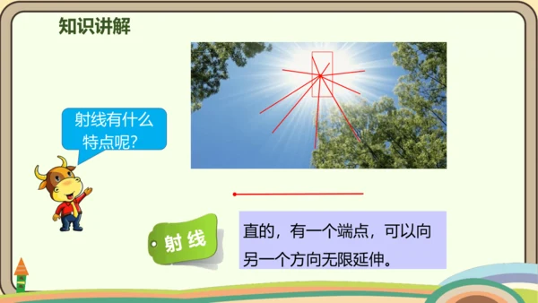 人教版数学四年级上册3.1 线段、直线、射线和角课件(共21张PPT)