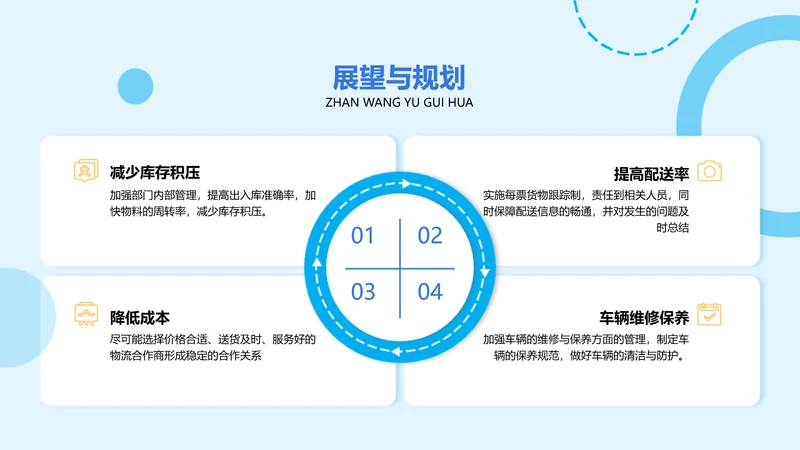 简约通用循环关系并列关系4项PPT单页