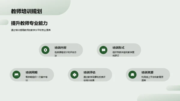 教学反馈与未来策划