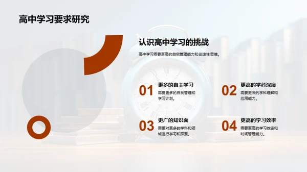 掌握高效学习策略