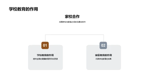 一年级新生健康导航