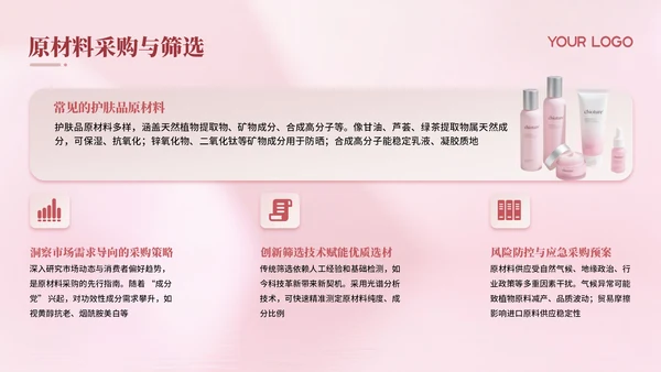 粉色时尚简约护肤品市场调研介绍PP模板