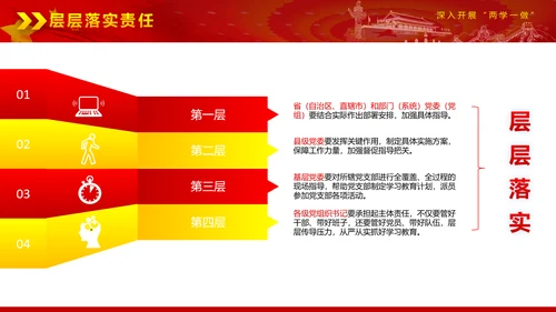 党政稳重大气两学一做动态PPT