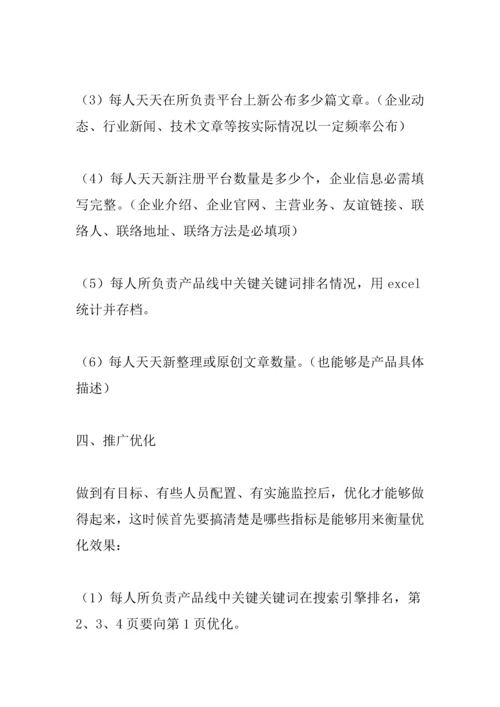 bb网站推广专项方案.docx