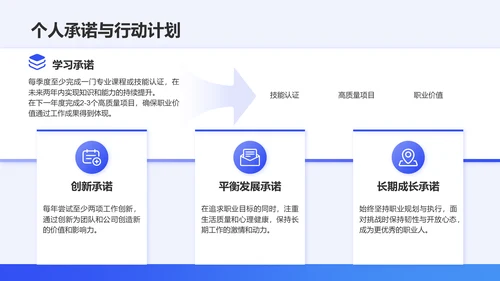 蓝色简约风通用职业生涯发展报告PPT模板