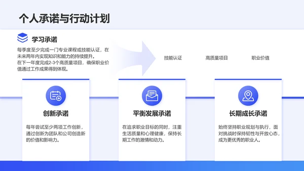 蓝色简约风通用职业生涯发展报告PPT模板