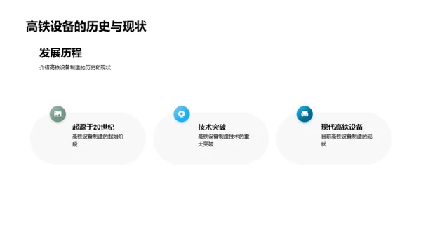 未来高铁：智能制造之路