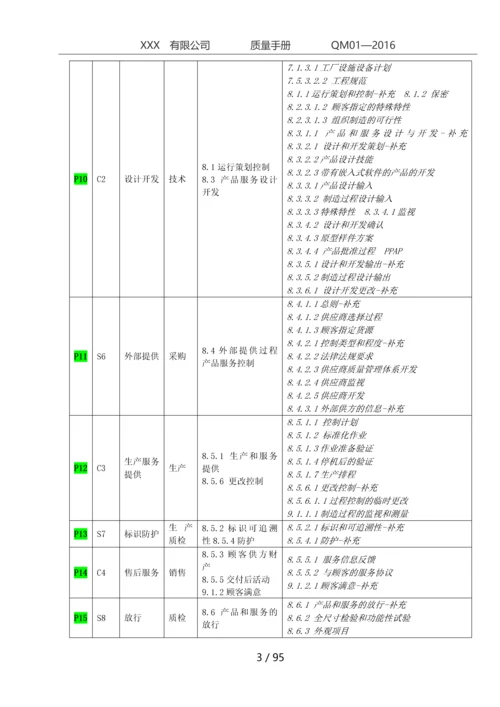 IATF16949手册新版0.docx