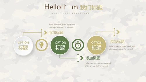 武警个人能力评测动态PPT