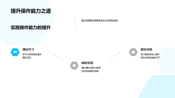 化学实验之秘境探索