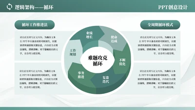 青色商务风4项循环PPT单页