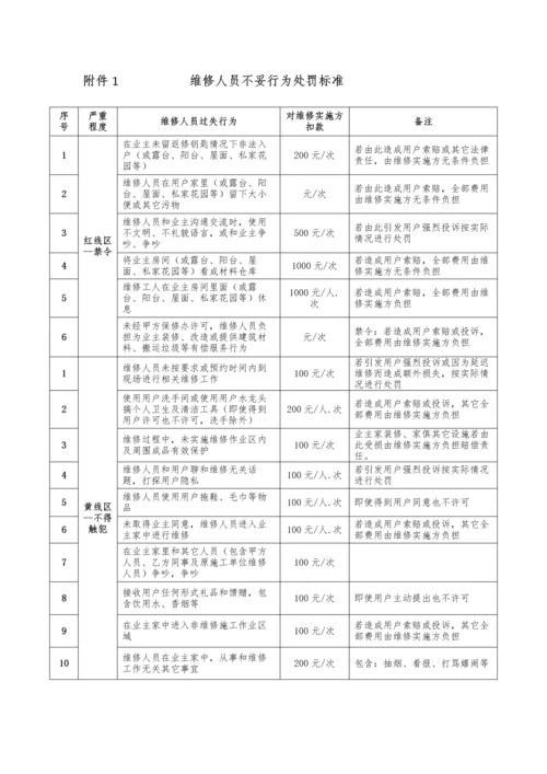 综合重点工程维修管理核心制度.docx