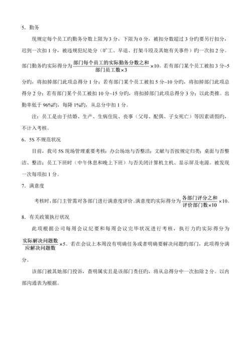 xxxx科技公司绩效考评专题方案终稿.docx