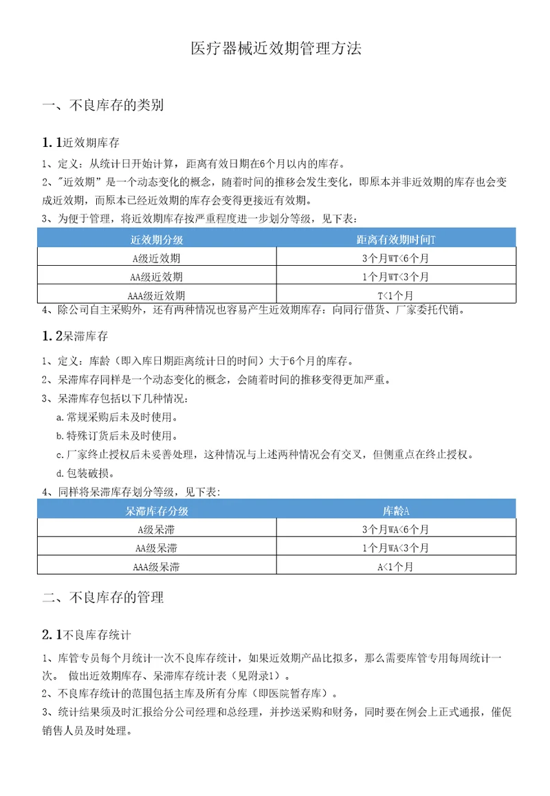 医疗产品近效期库存管理办法模板