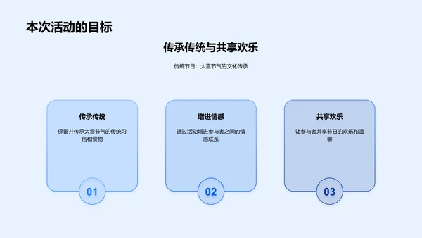 大雪节气庆祝活动报告