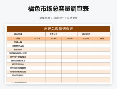 橘色市场总容量调查表