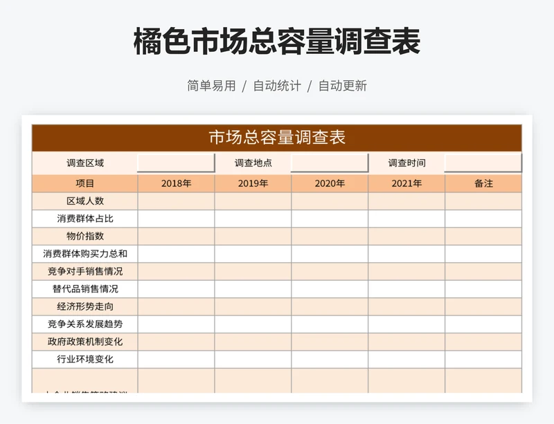 橘色市场总容量调查表