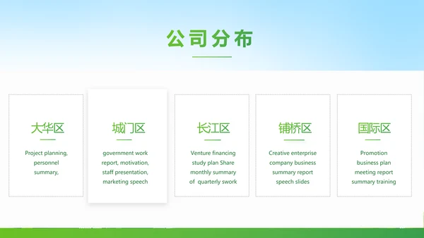 绿色医疗社区防疫工作汇报PPT动态模板